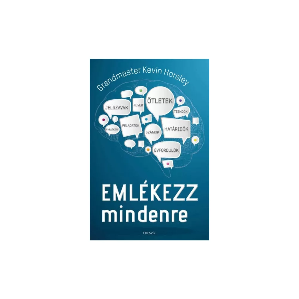 Emlékezz mindenre - Puhatábla