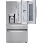 Lorem ipsum dolor sit